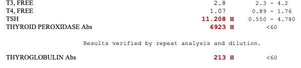 Values and reference ranges are visible.
